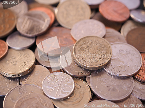 Image of UK Pound coin