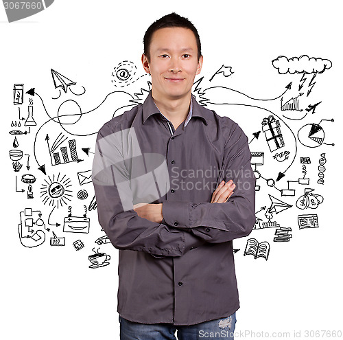 Image of Asian Man With Folded Hands