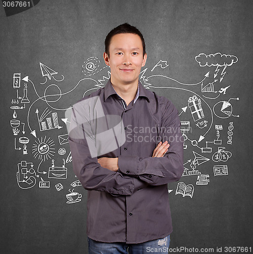 Image of Asian Man With Folded Hands