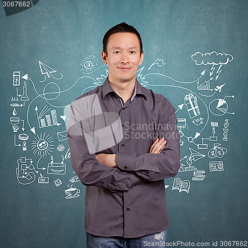 Image of Asian Man With Folded Hands