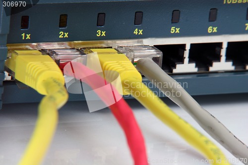 Image of cables closeup