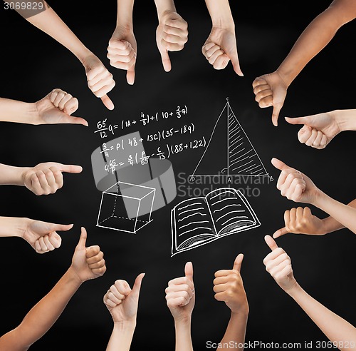 Image of hands showing thumbs up and over math symbols 
