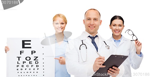 Image of group of smiling doctors with eye chart