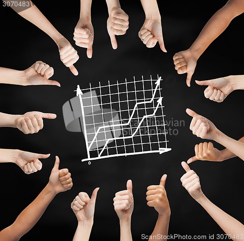 Image of hands showing thumbs up in circle over graph