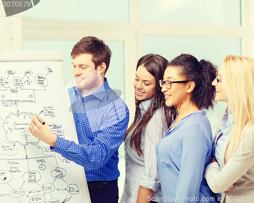 Image of smiling business team discussing plan in office