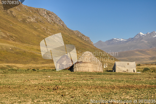 Image of Yurts in Kyrgyzstan