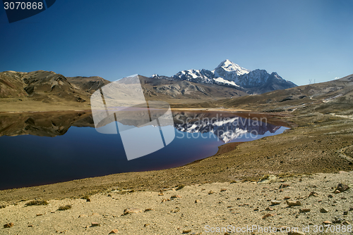 Image of Lake in Andes