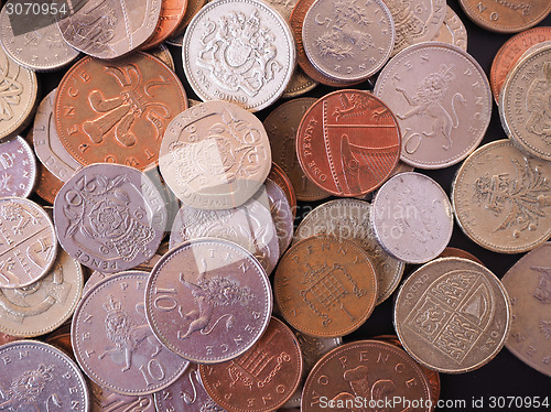 Image of UK Pound coin