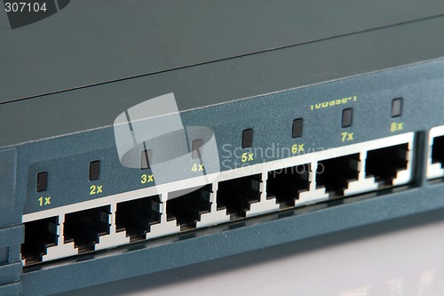 Image of router ports