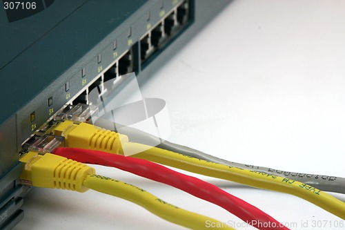 Image of router and cables