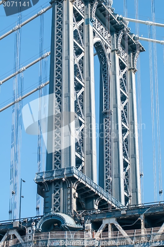 Image of new york city manhattan bridge and skyline
