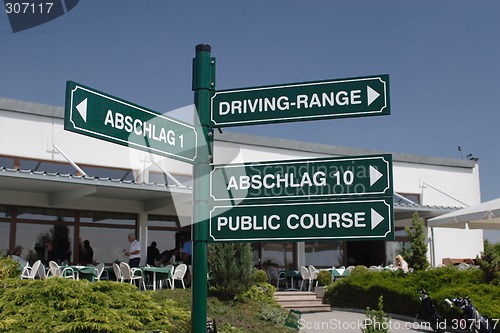 Image of Signpost