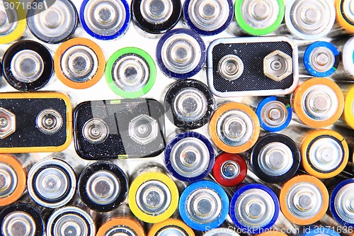 Image of old batteries background