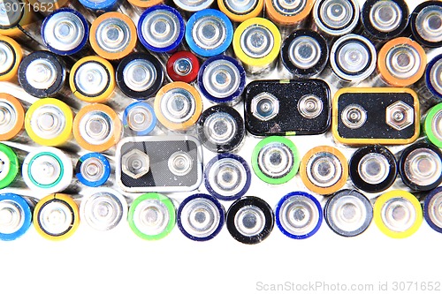 Image of old batteries background