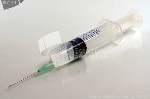 Image of syringe prespective