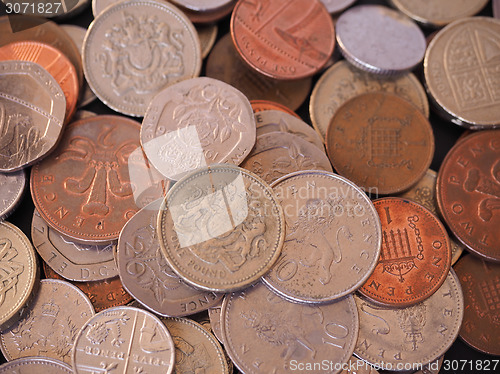 Image of UK Pound coin