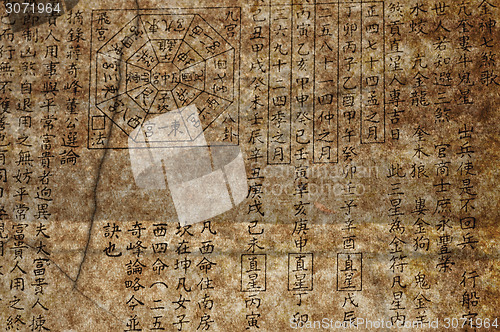 Image of old chinese feng shui text