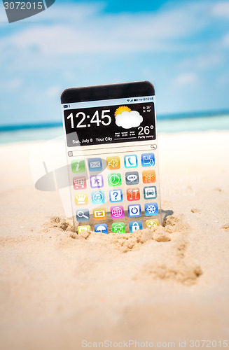 Image of Smart phone with a transparent display.