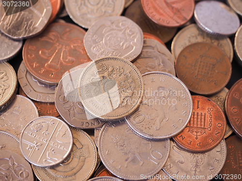 Image of UK Pound coin