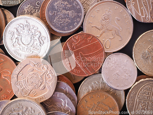 Image of UK Pound coin