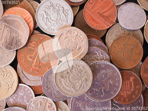 Image of UK Pound coin