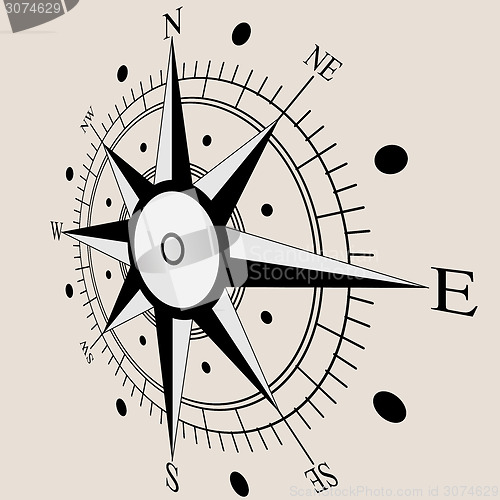 Image of Wind rose compass flat symbols. Vector illustration.