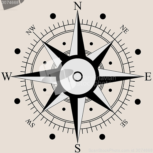 Image of Wind rose compass flat symbols. Vector illustration.