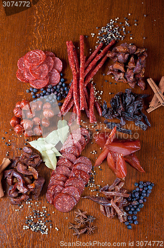 Image of meat and sausages