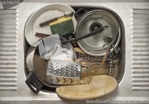 Image of Dirty dishes in the sink