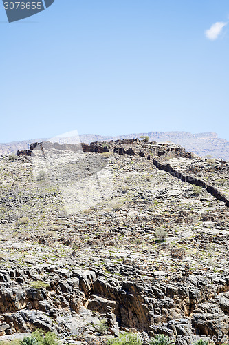 Image of Jebel Akhdar