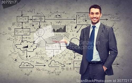 Image of man showing something big plan on concrete wall