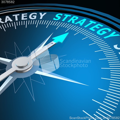 Image of Strategy word on compass