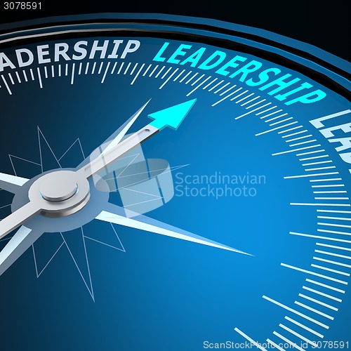 Image of Leadership word on compass