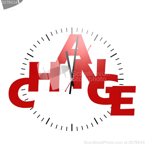Image of Change word with clock
