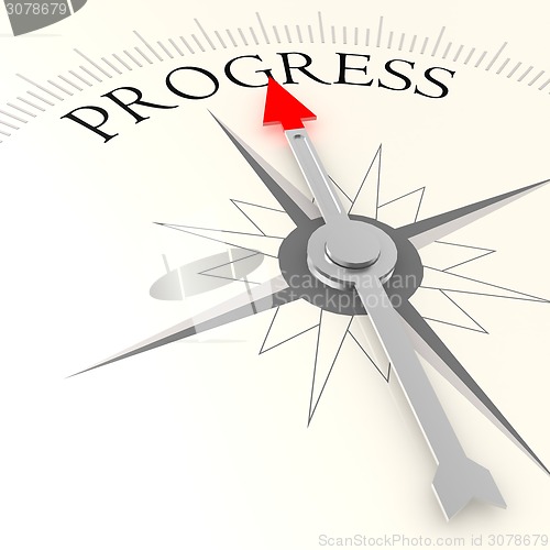 Image of Progress word on compass