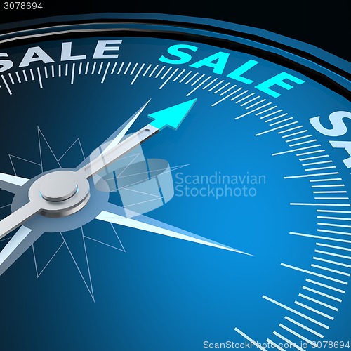 Image of Sale word on compass