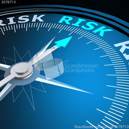 Image of Risk word on campass