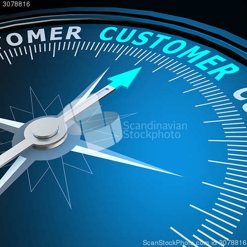 Image of Customer word on campass