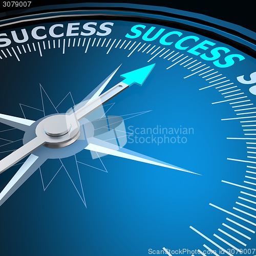 Image of Success word on compass
