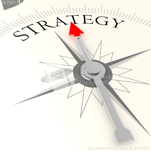 Image of Strategy compass