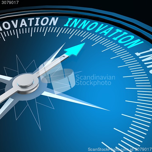 Image of Innovation word on compass