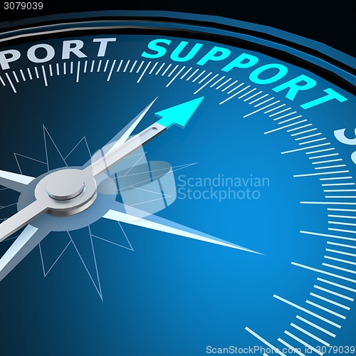 Image of Support word on compass