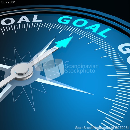 Image of Goal word on compass