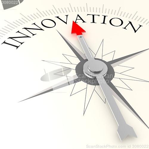 Image of Innovation compass