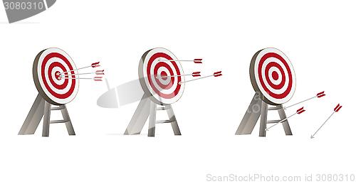 Image of targets with arrows