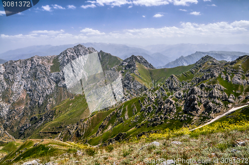 Image of Chimgan in Uzbekistan