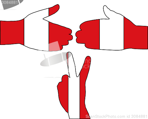 Image of Peru hand signal