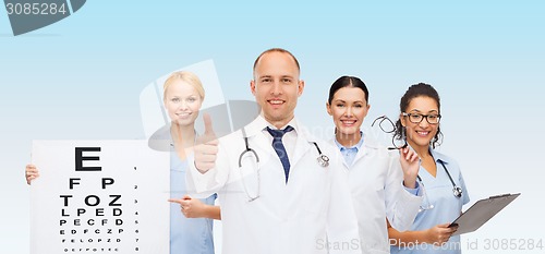 Image of group of smiling doctors with eye chart