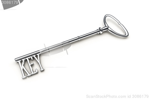 Image of key word