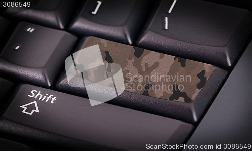 Image of Symbol on keyboard